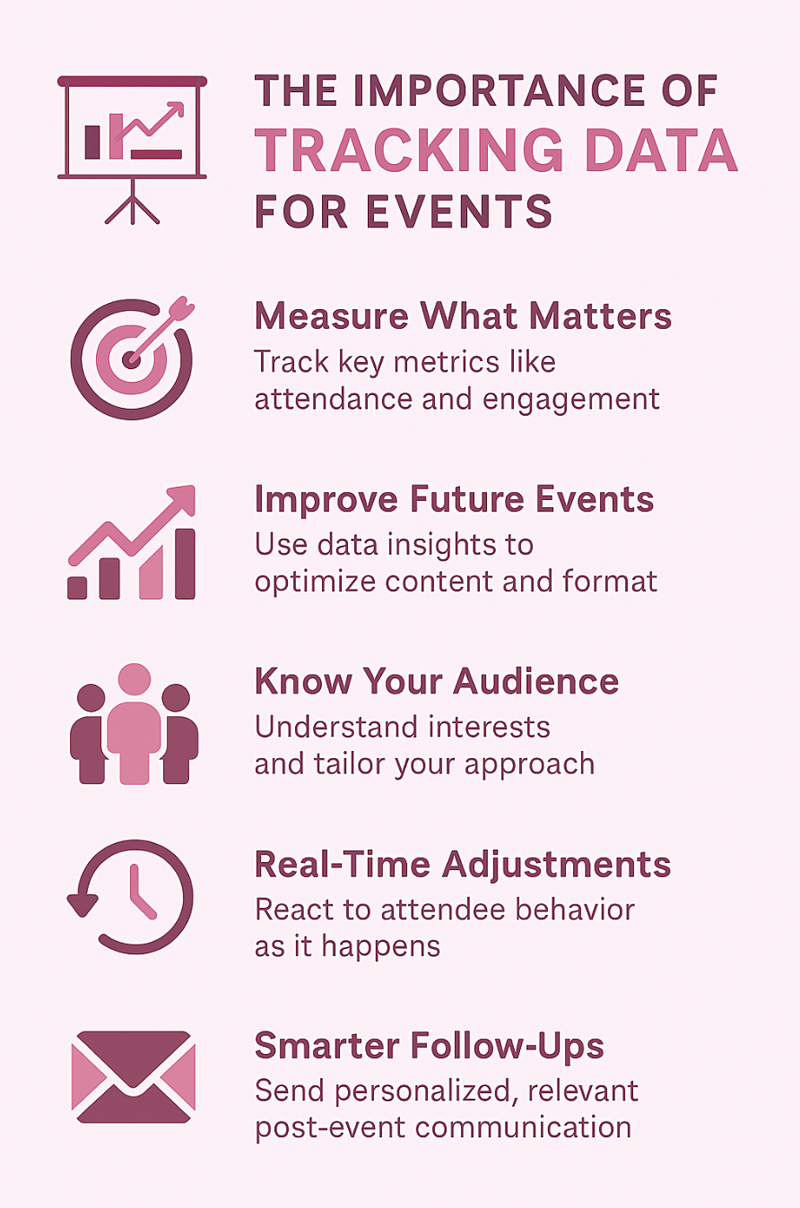 data-tracking